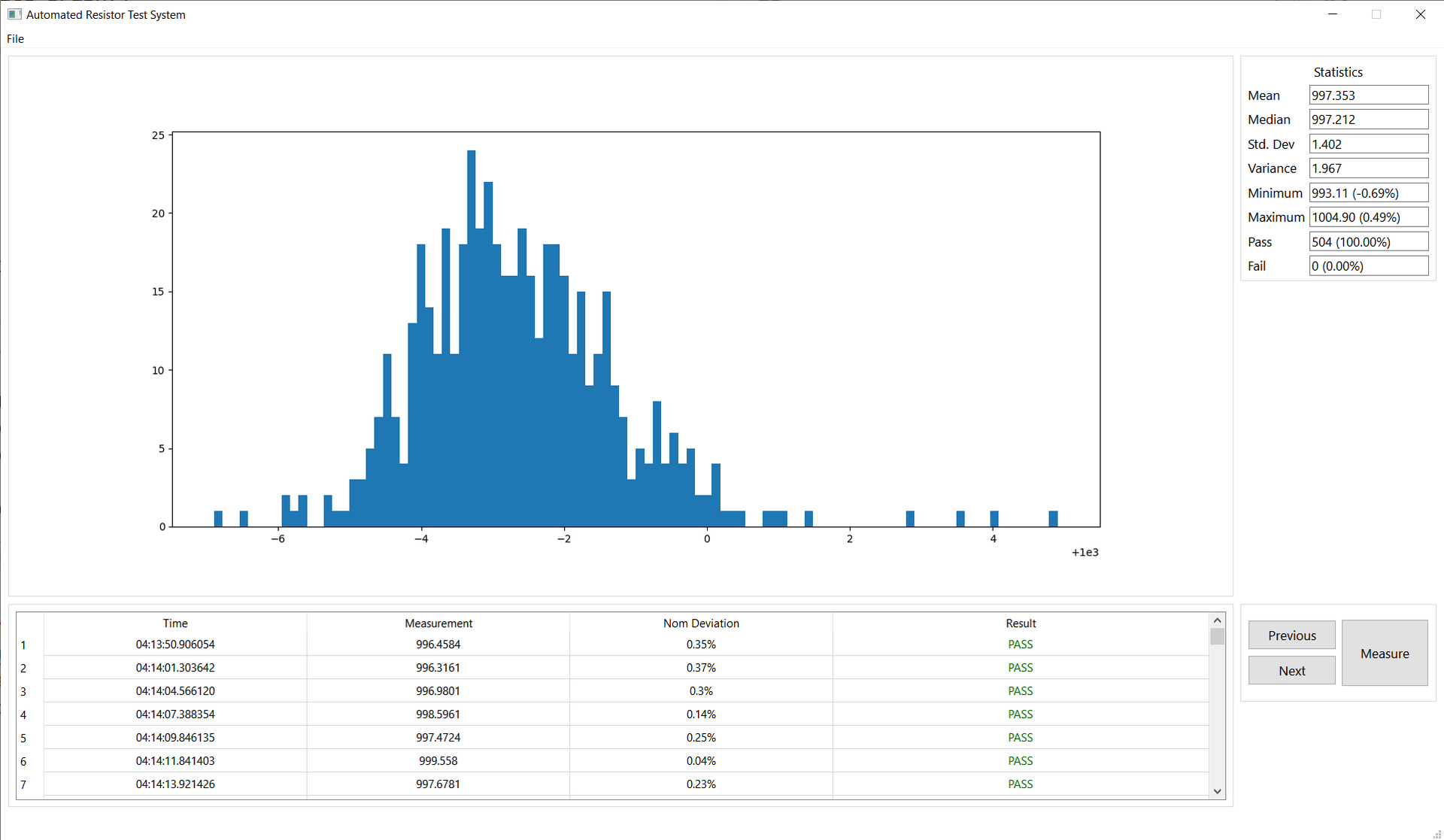 automated-resistor-test-system-gui.png